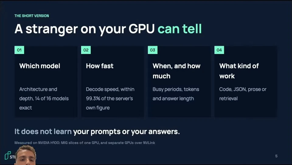 Summary of model, speed, activity and work-type information inferred from GPU timing, with a note that prompts and answers are not learned.