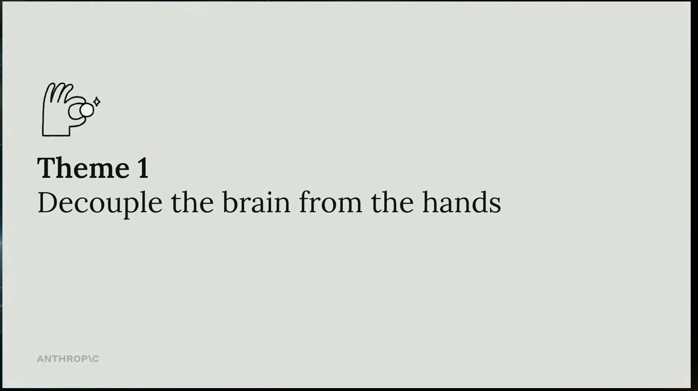 Theme 1: Decouple the brain from the hands, with a hand icon.