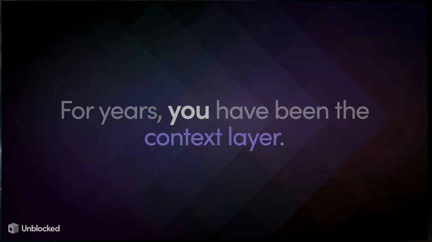 Statement that people have served as the context layer for years.
