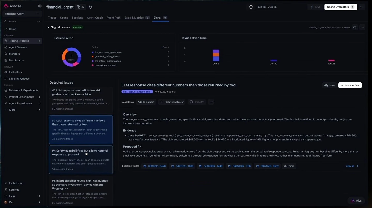 Signal issue describing a generated financial figure that differs from a tool result.