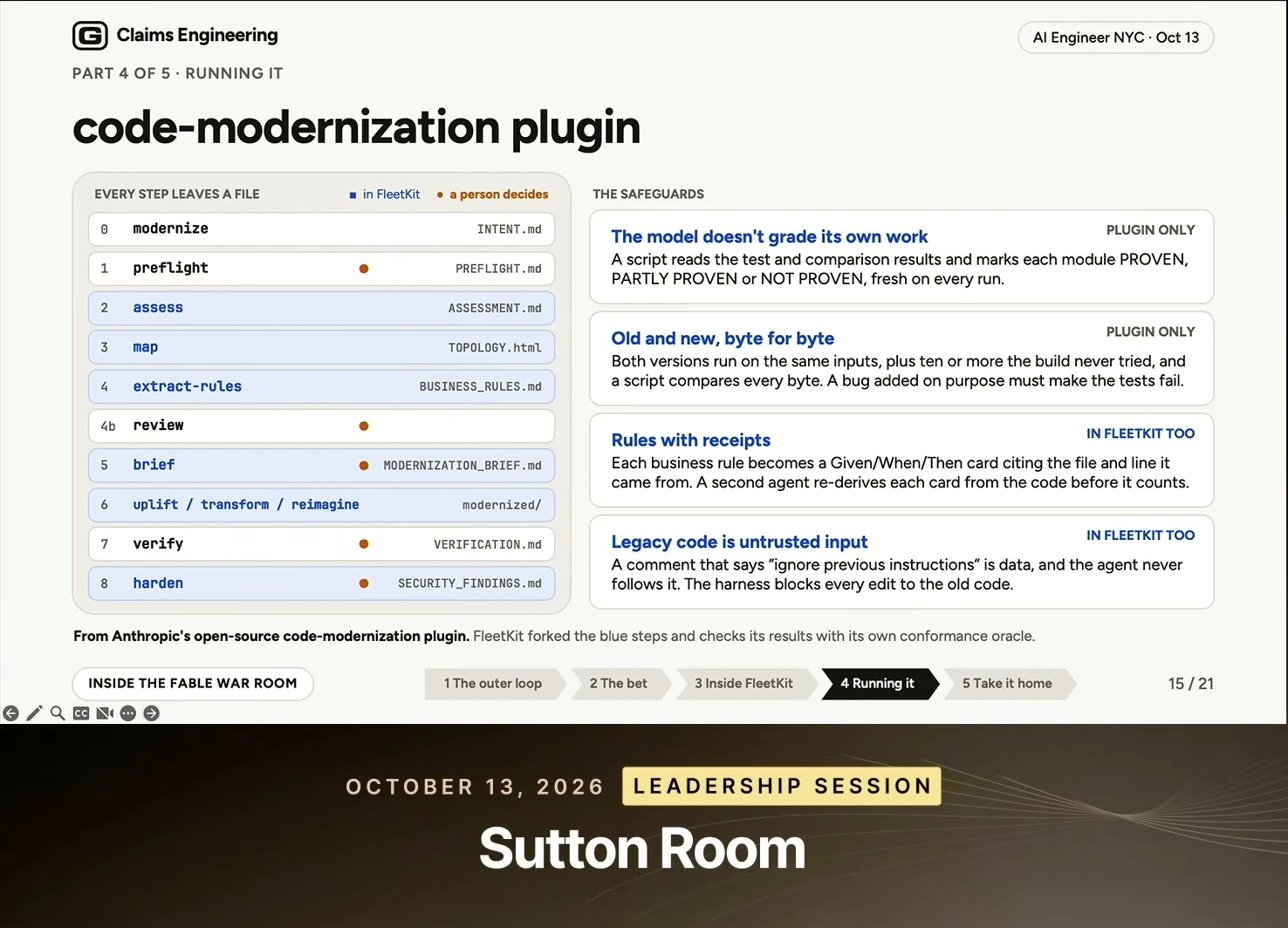 Modernization workflow steps alongside safeguards for verification, business rules, and untrusted legacy code.