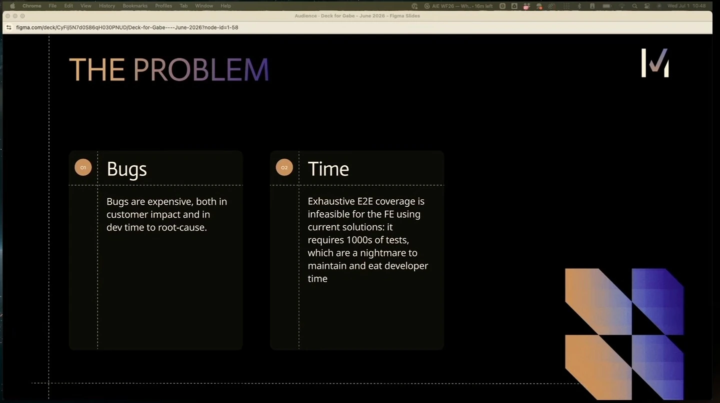 Problem slide with cards describing the cost of bugs and the time required to maintain end-to-end tests.