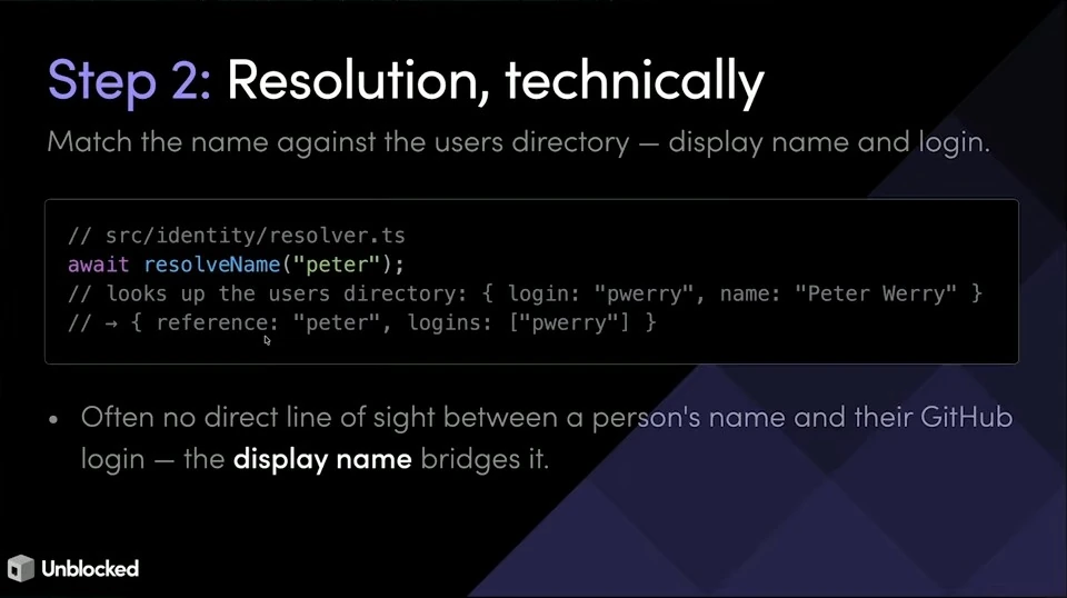 Slide showing how a name is matched against a users directory to find a login.