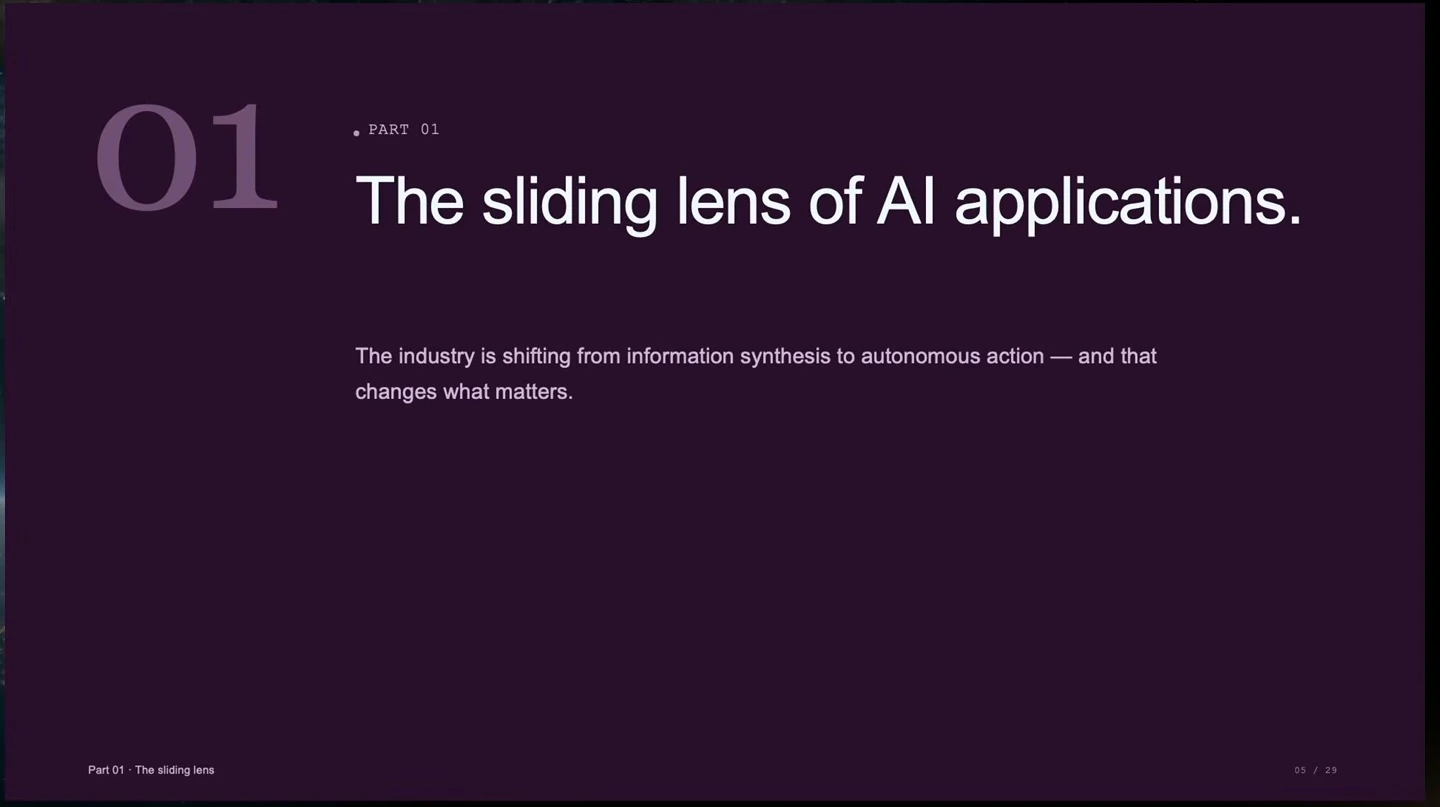 Part one introduces the shift from information synthesis to autonomous action.