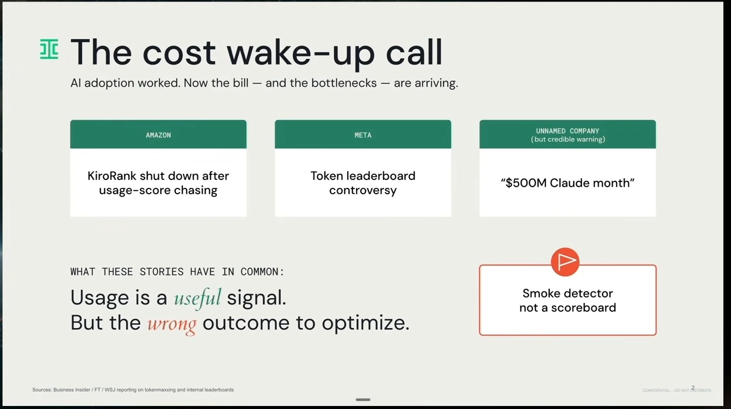 Examples of token usage concerns illustrate that usage is a useful signal but a poor outcome to optimize.