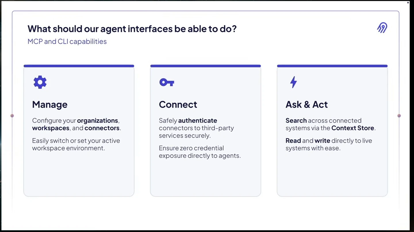 Three panels describe managing resources, connecting services securely, and searching or acting on data.
