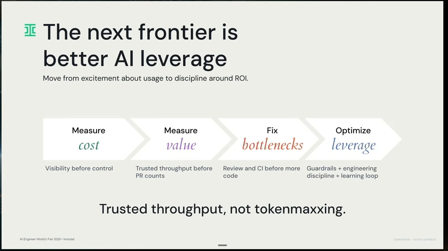 A four-step sequence: measure cost, measure value, fix bottlenecks and optimize leverage.