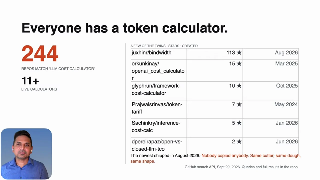 Token calculators already exist — recorded presentation