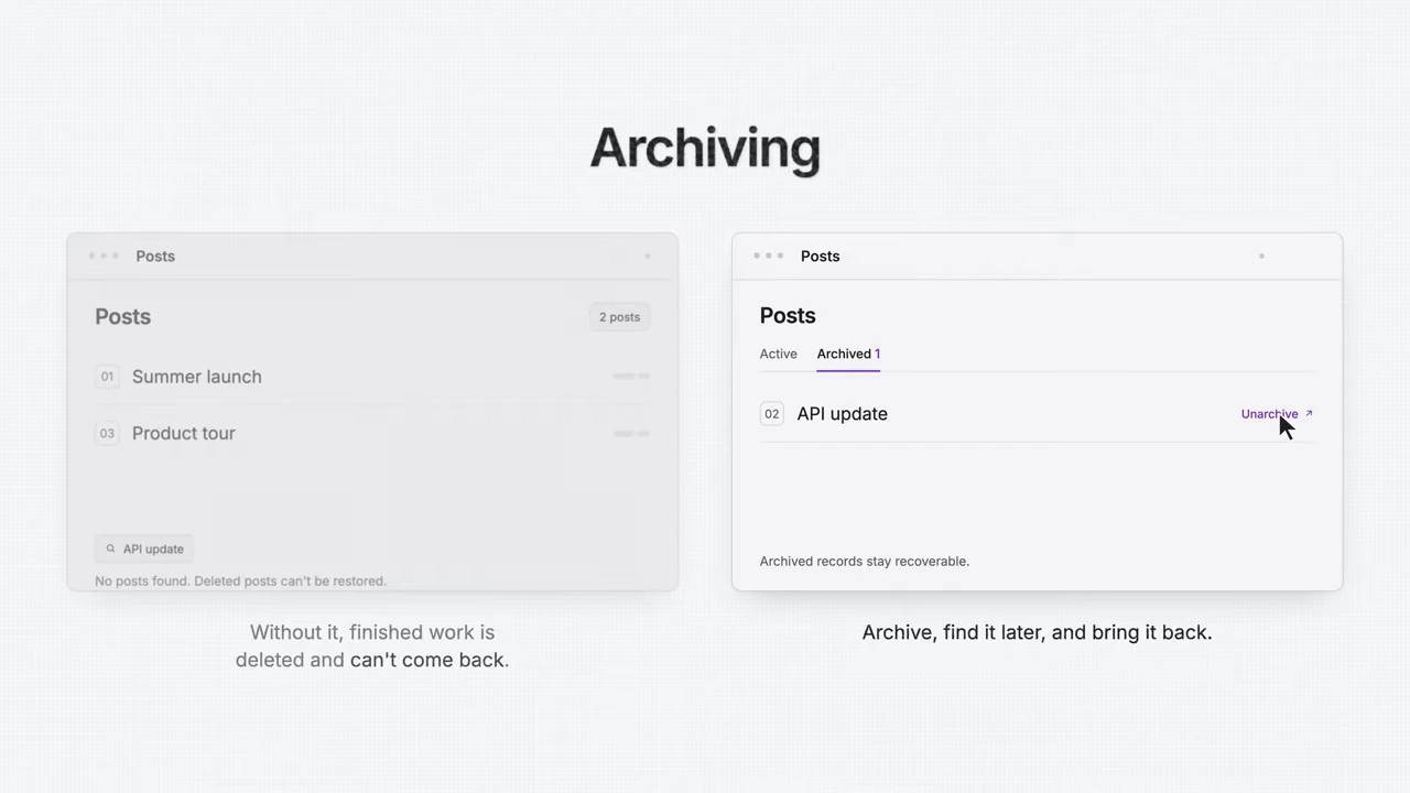 Deleted posts are contrasted with an archived post that can be restored.