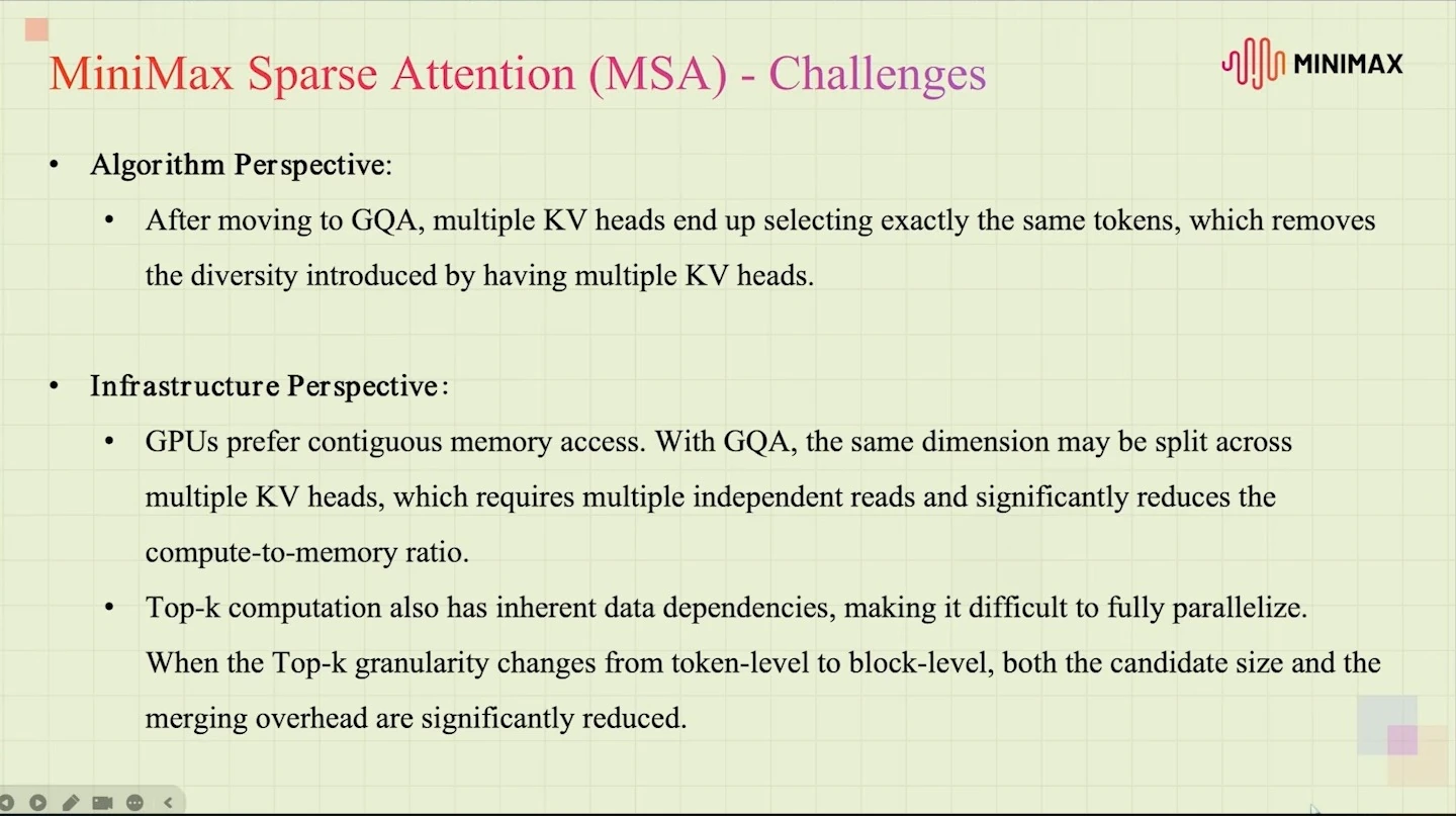 Slide describes token selection diversity, GPU memory access and top-k computation challenges.