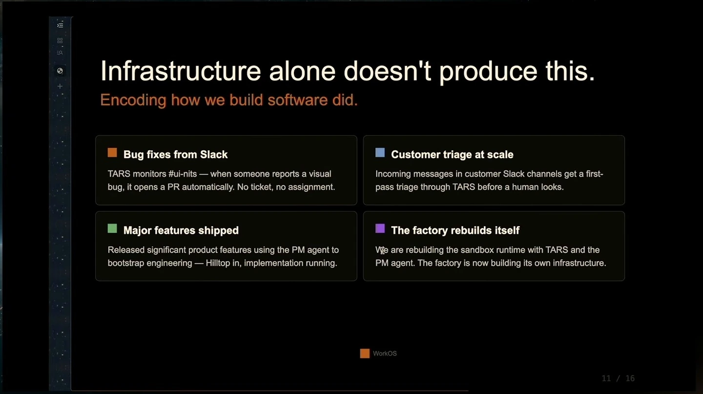 Four examples: Slack bug fixes, customer triage, shipped features, and rebuilding the factory's infrastructure.