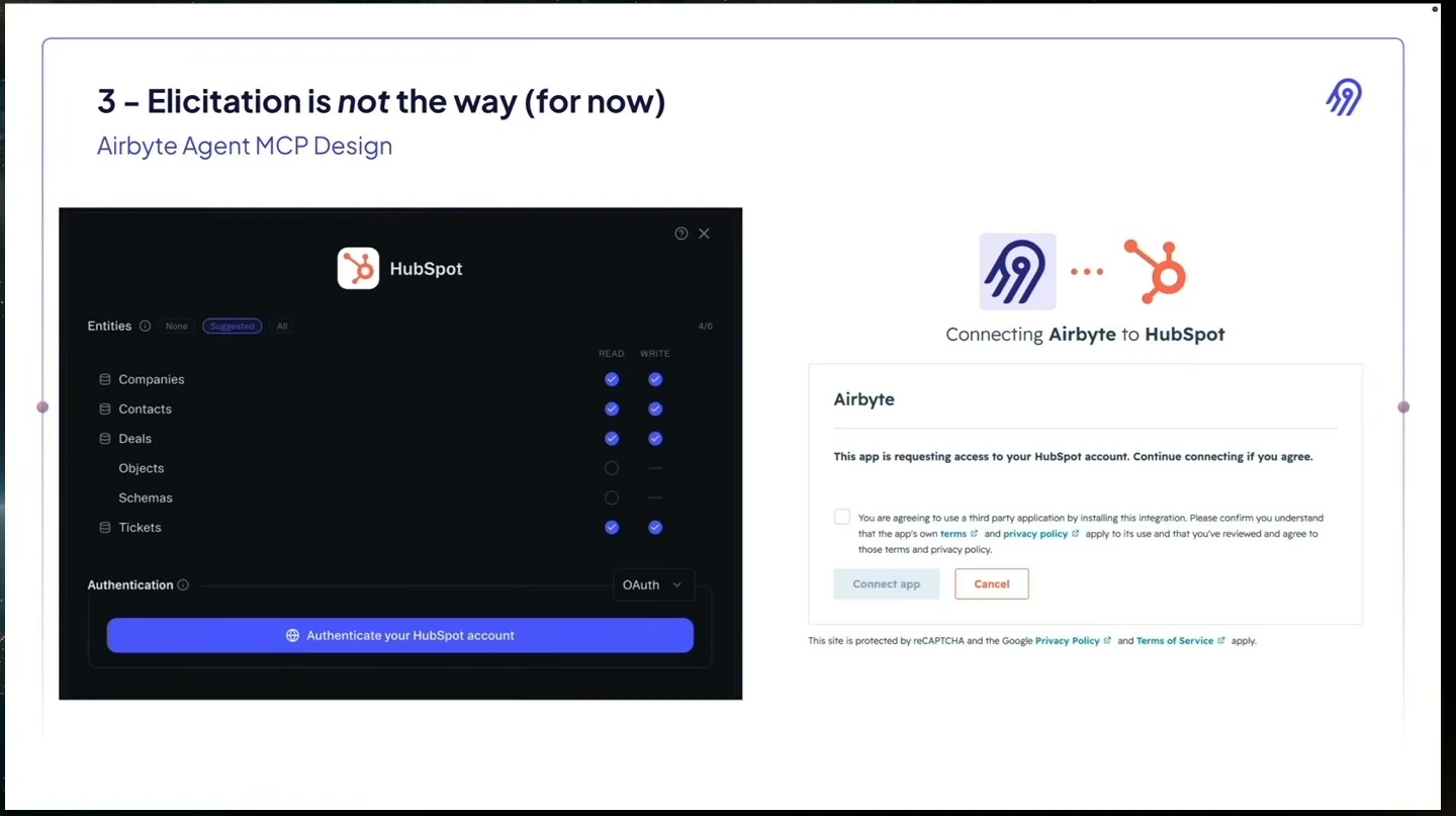 HubSpot entity selection and an Airbyte authorization screen.