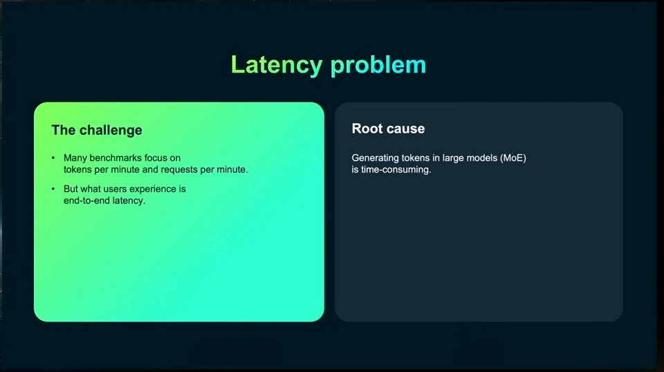 Slide contrasts throughput benchmarks with user-perceived latency and notes the cost of generating tokens.