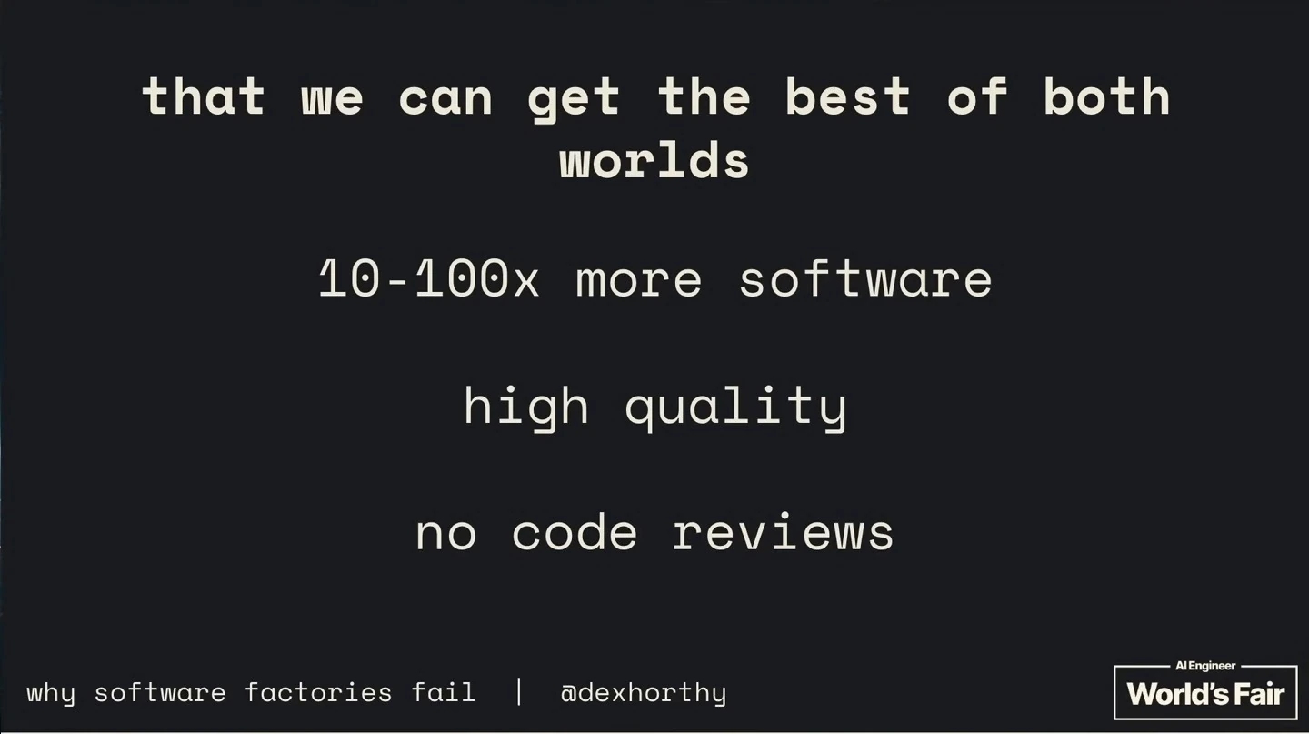 The slide lists 10–100 times more software, high quality, and no code reviews.