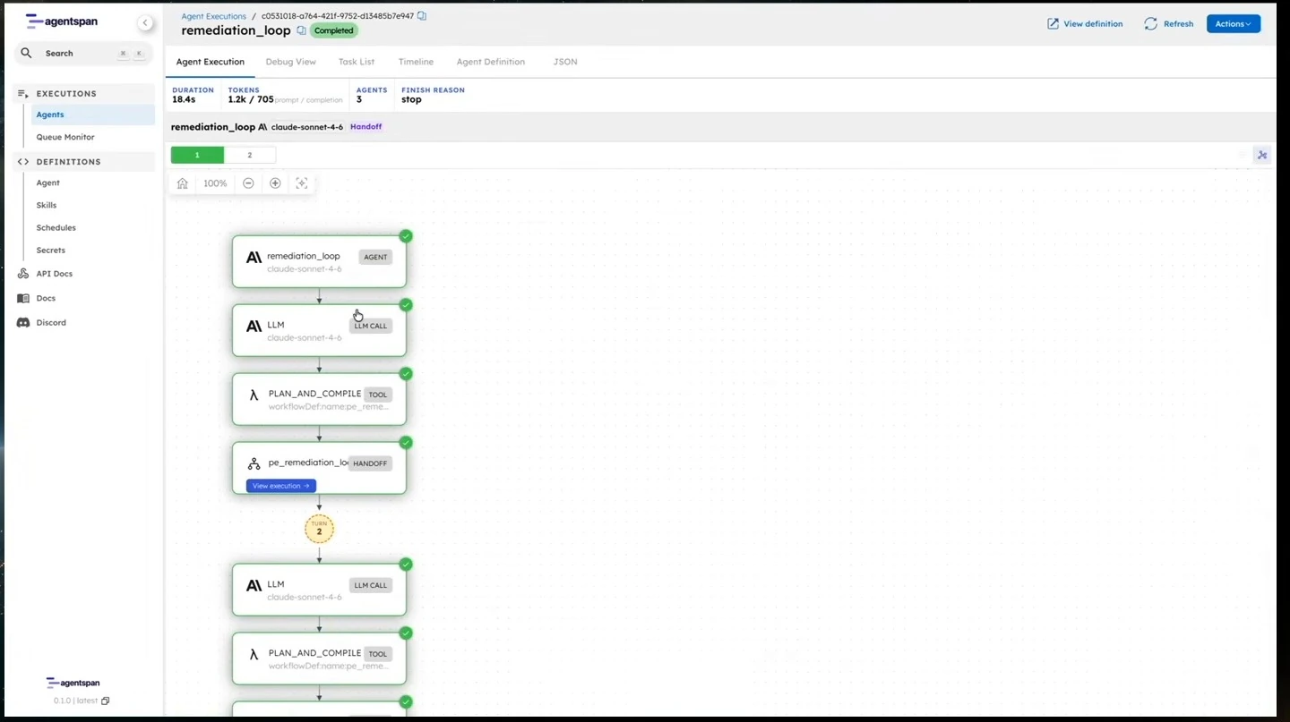 Completed remediation execution shown as a vertical sequence of agent, language model, planning, and handoff steps.