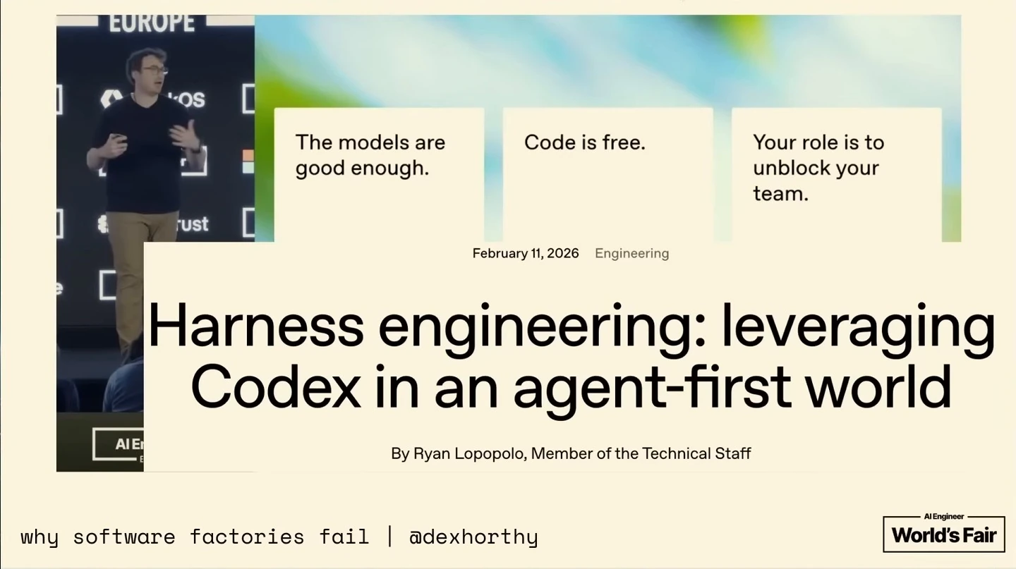 Three statements about models, code, and unblocking teams appear above an article titled Harness engineering: leveraging Codex in an agent-first world.