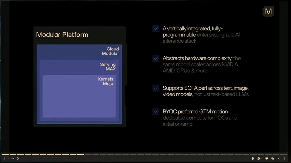 Layered platform diagram and a list of its integration, hardware, performance and deployment features.