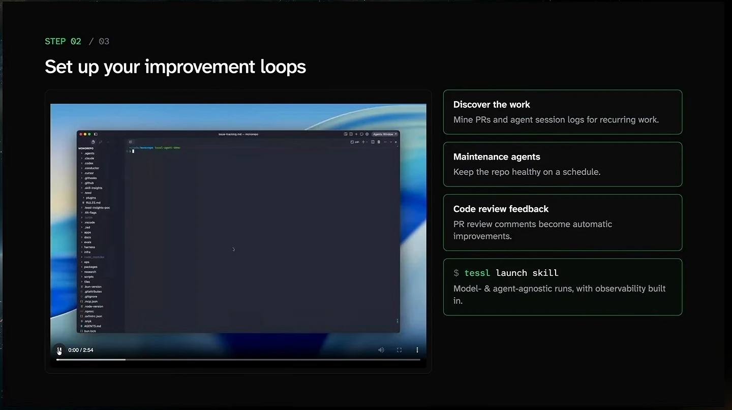 Slide outlining work discovery, maintenance agents, code review feedback, and Tessl Launch beside an embedded demo.
