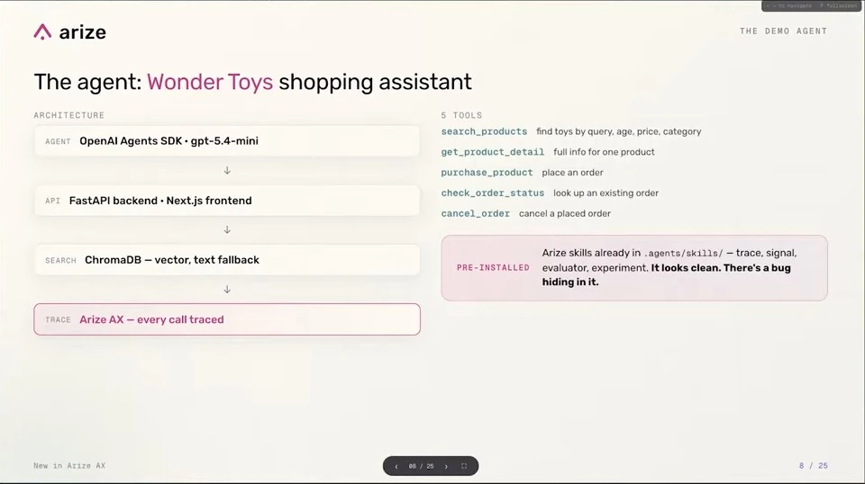 Architecture and tools for the Wonder Toys shopping assistant, including search, ordering, and tracing.