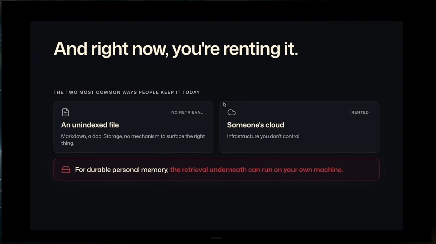 Cards compare an unindexed file and someone else's cloud, followed by a callout for retrieval on your own machine.