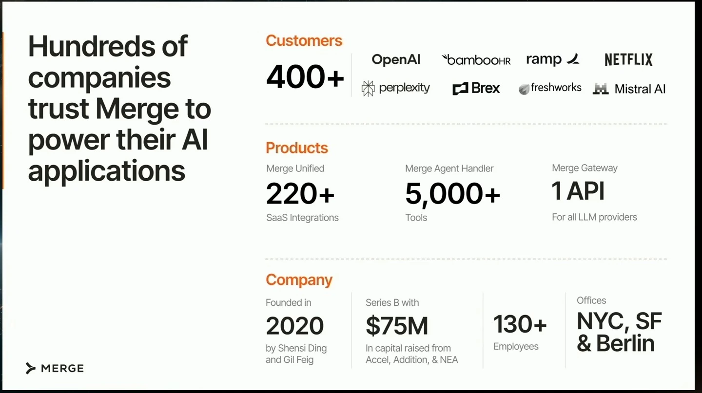 Merge overview with customer logos, product metrics, funding, employee count, and offices.
