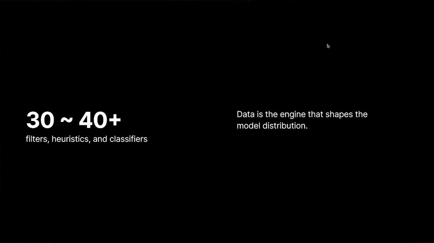 The slide states 30 to 40-plus filters, heuristics, and classifiers, and says data shapes the model distribution.