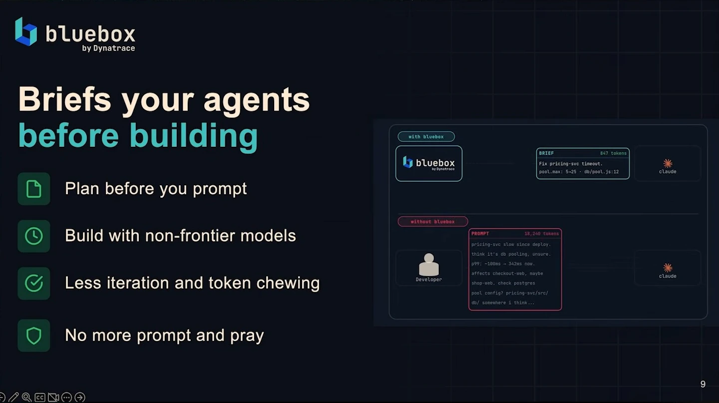Bluebox slide recommends planning before prompting and illustrates a brief compared with a longer developer prompt.