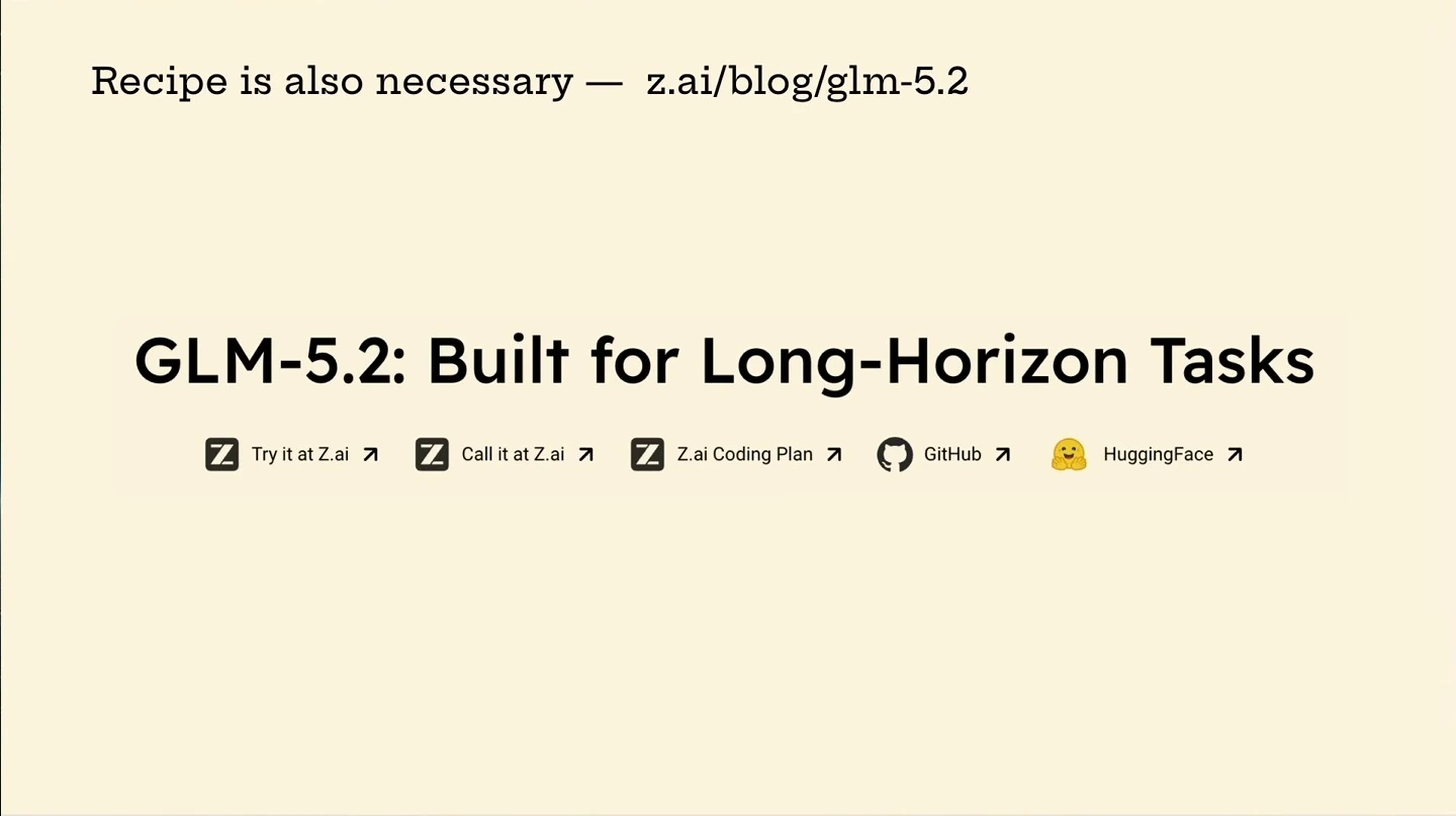 A slide points to the GLM-5.2 technical blog and links for trying and accessing the model.