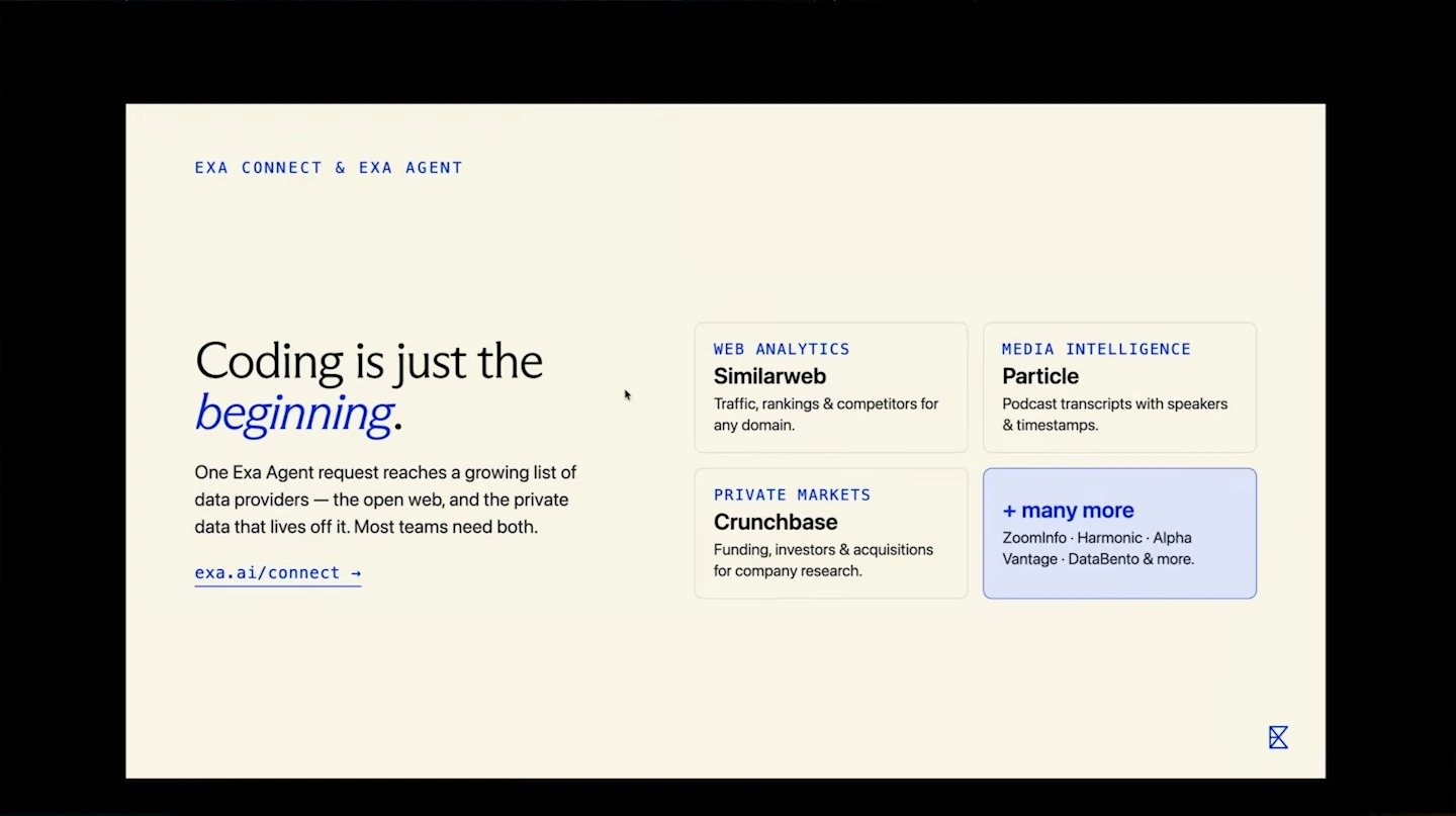 Slide describing Exa Agent access to web analytics, media intelligence, and private-market data providers.