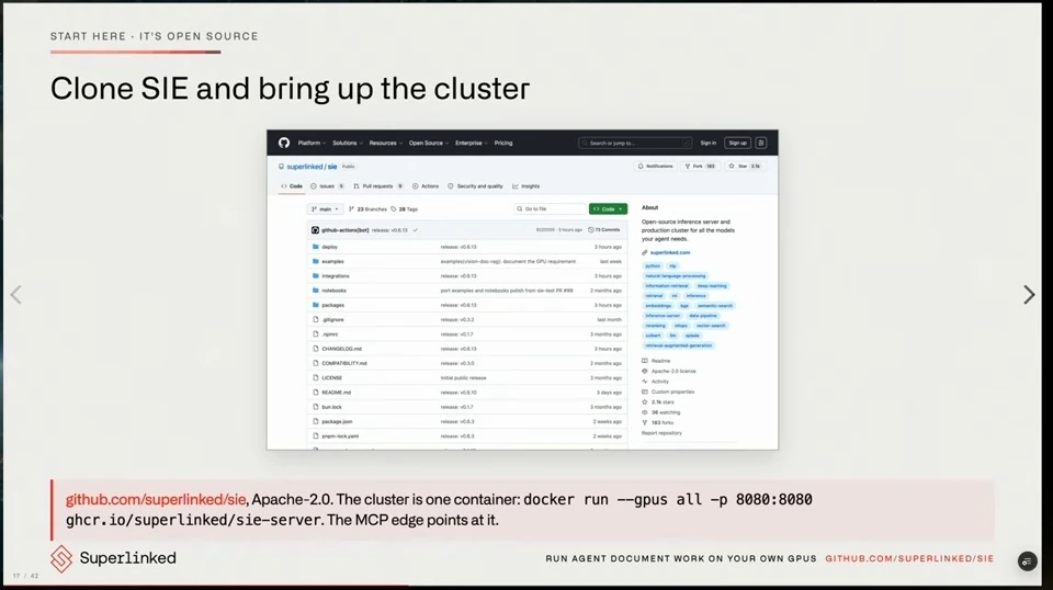 Setup slide showing the SIE repository and a note about starting the cluster.