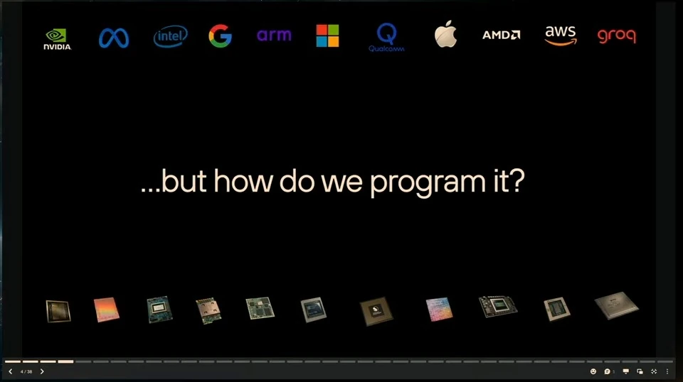 A programming question is framed by hardware vendor logos above and chip images below.