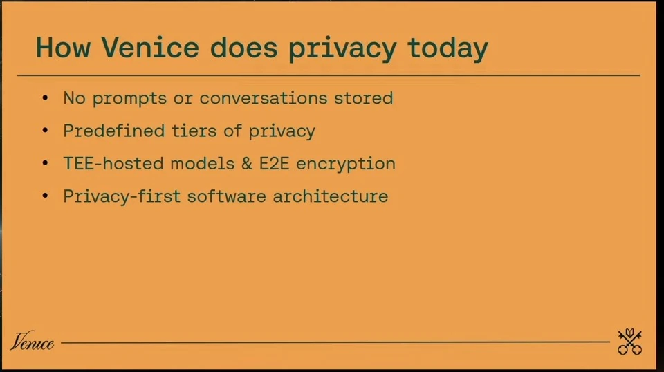 Slide lists claimed privacy practices including not storing prompts, privacy tiers, TEE-hosted models, encryption and privacy-first architecture.