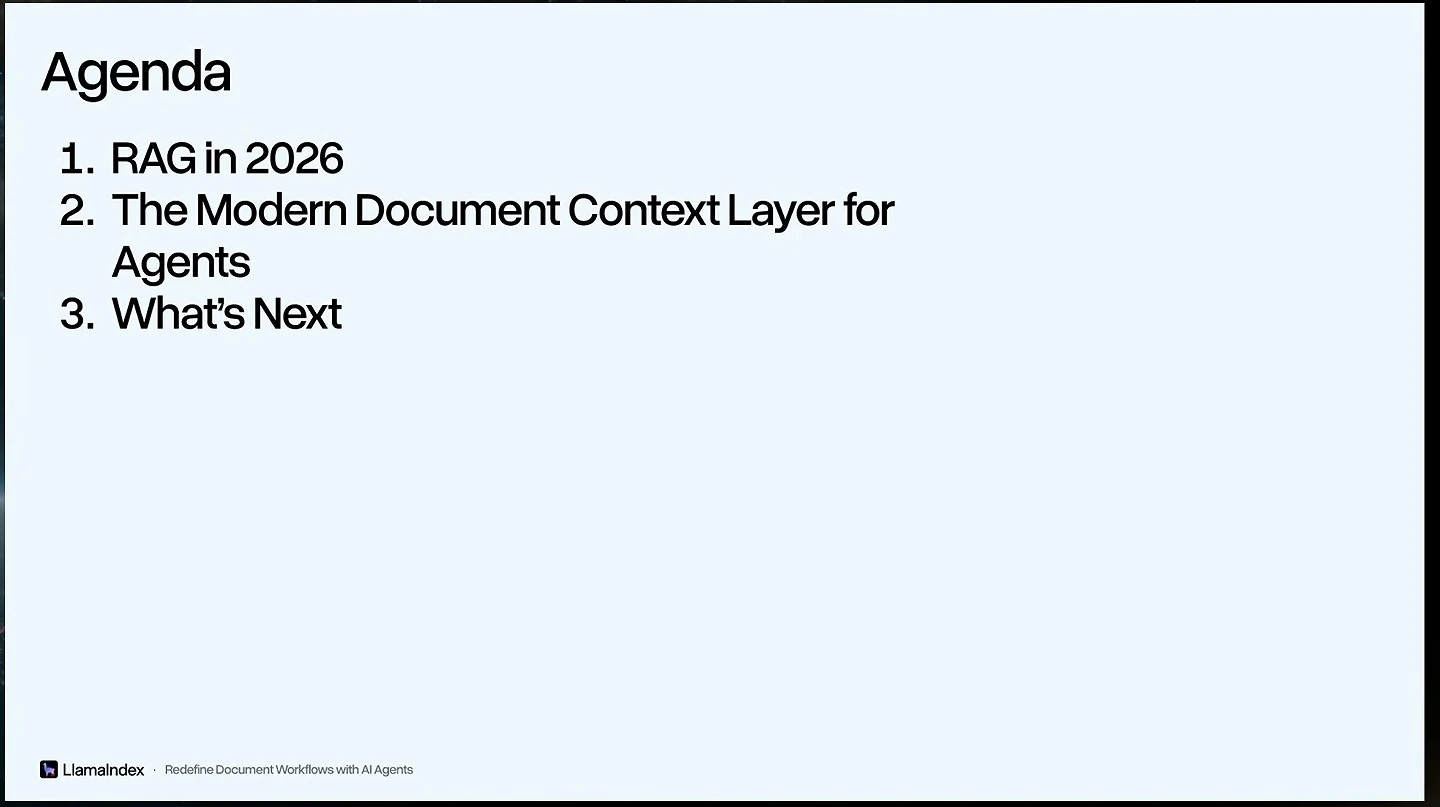 Agenda covering RAG in 2026, the modern document context layer for agents, and what’s next.