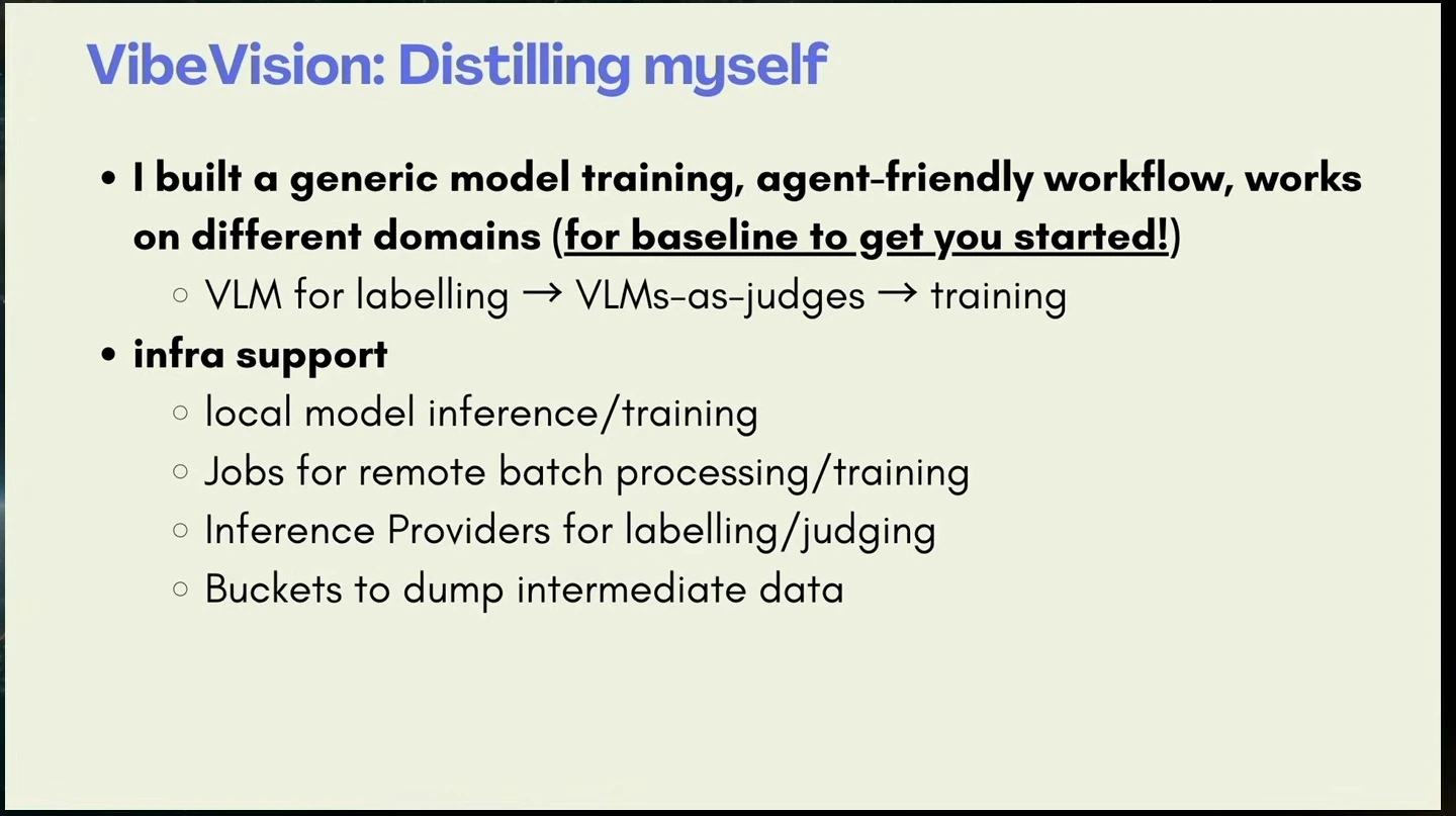 Slide outlines VLM labeling, VLM judging, training, and supporting infrastructure.