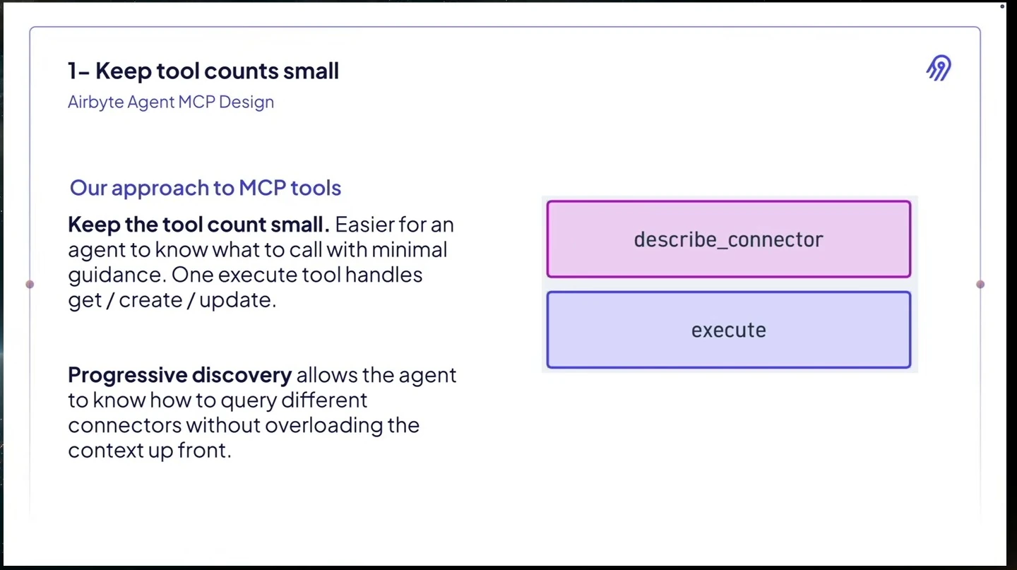 The slide describes using two MCP tools and progressive discovery to limit context.