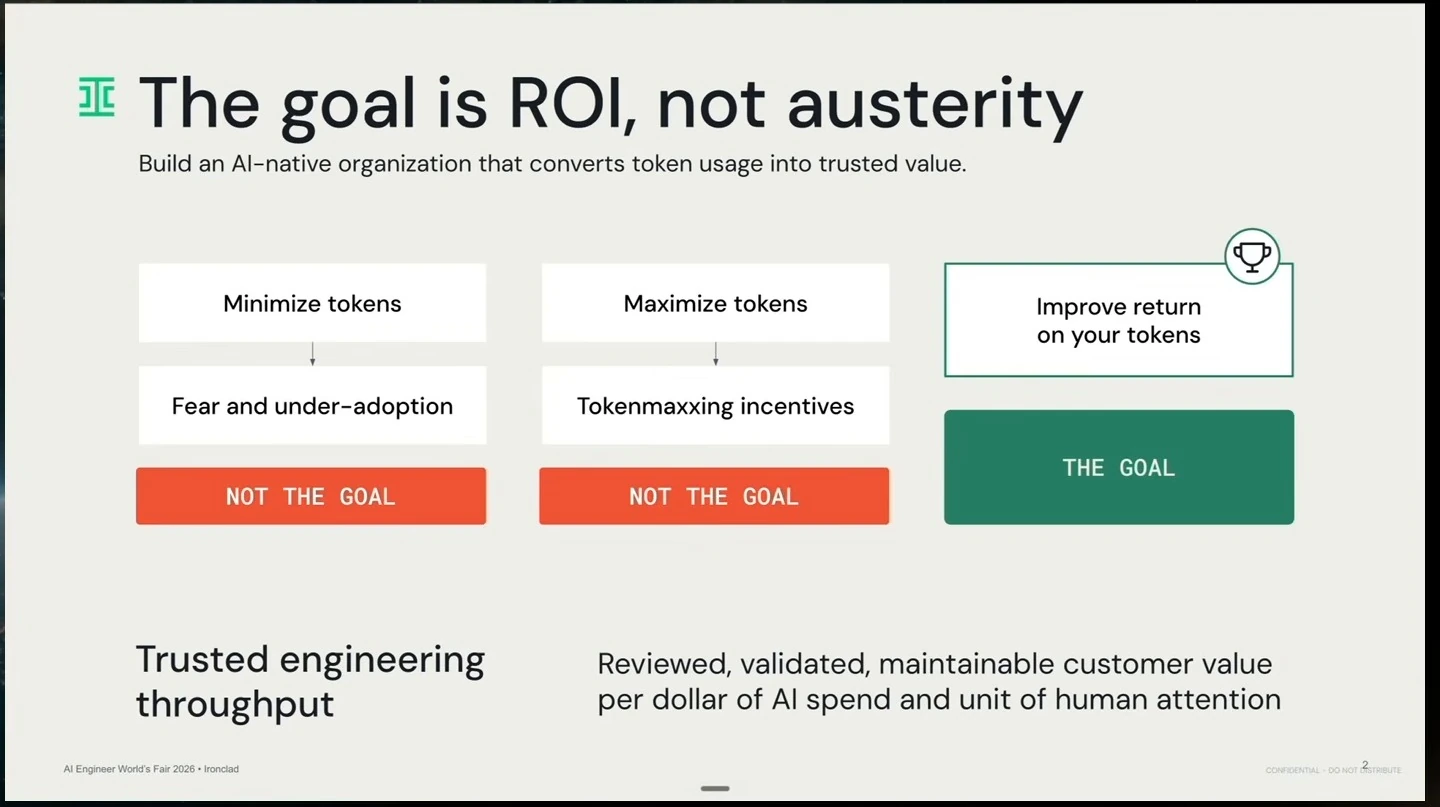 The goal is to improve return on tokens through reviewed, validated and maintainable customer value.