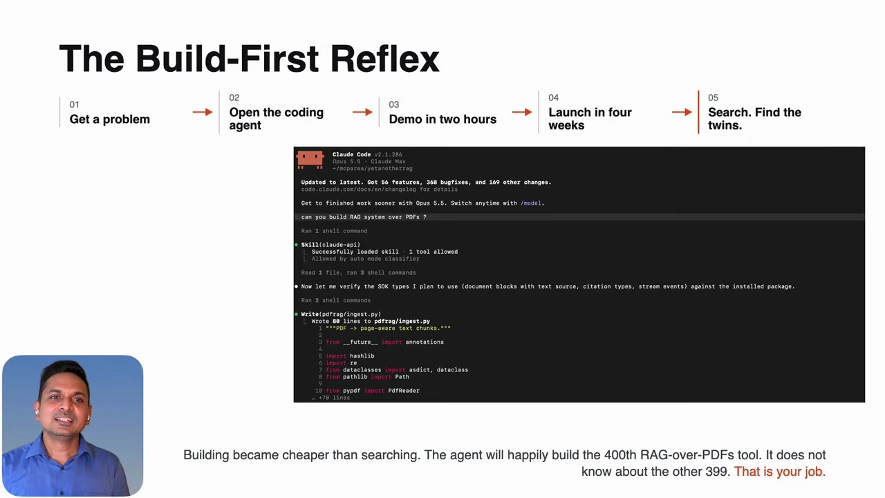 The build-first reflex — recorded presentation
