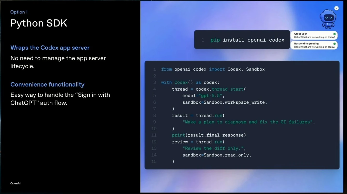 Slide describes the Python SDK's lifecycle and authentication conveniences and shows an installation command and code example.