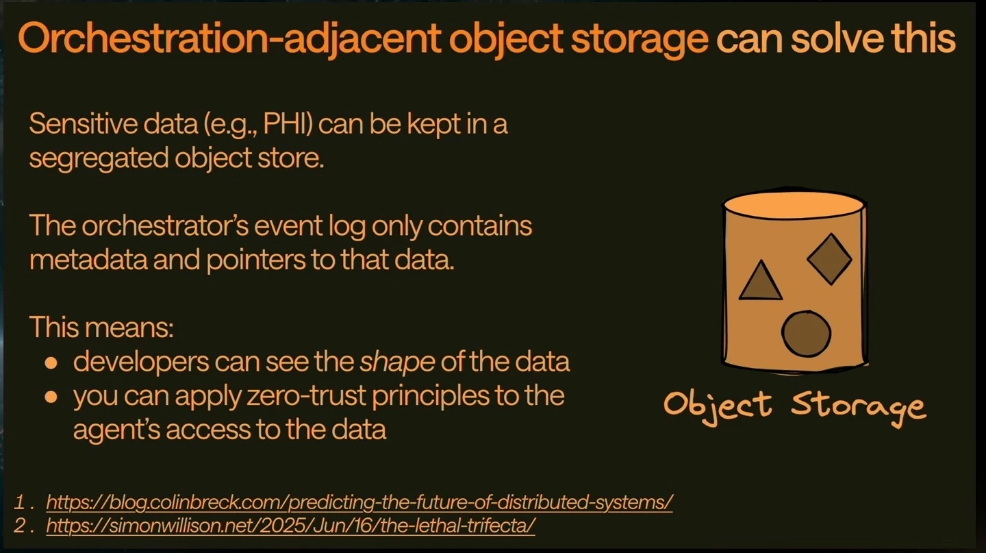 Sensitive data is stored separately while an event log holds metadata and pointers, supporting debugging and controlled access.