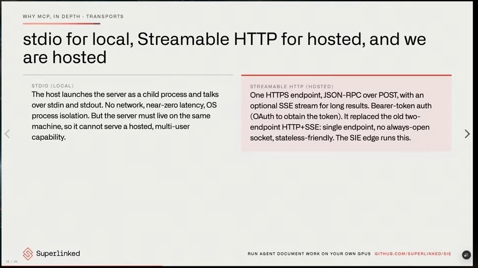 Two columns compare local stdio with hosted Streamable HTTP.