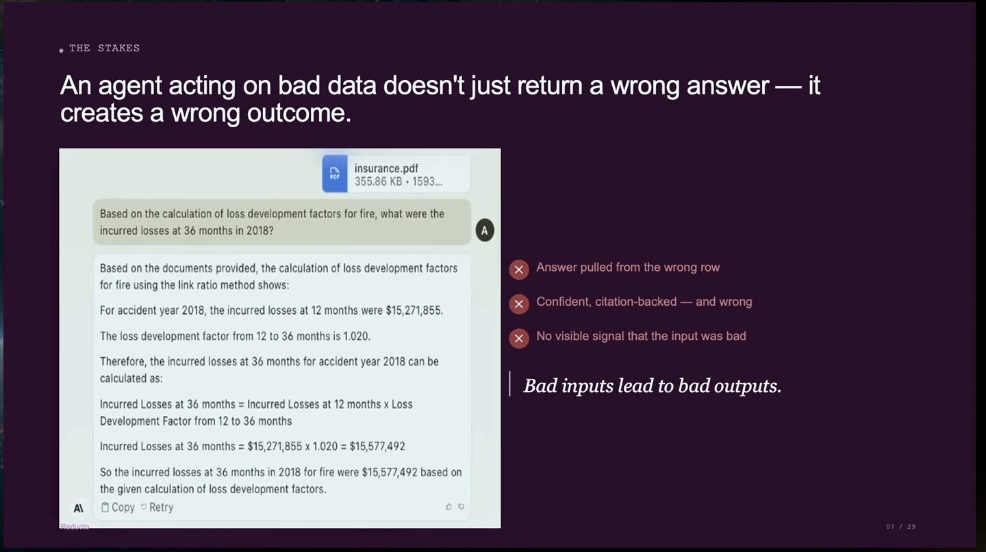 An example answer from an insurance document is paired with notes explaining that it used the wrong row.