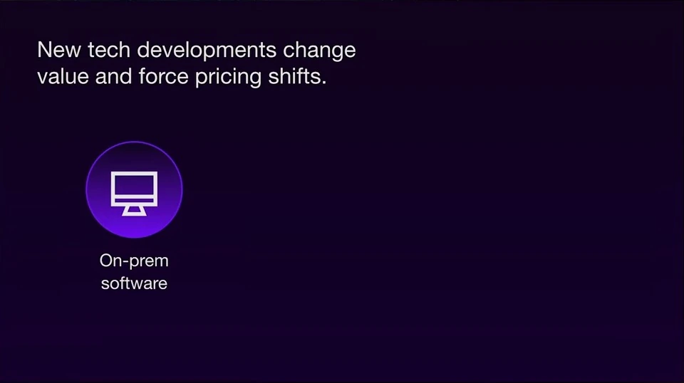 New technology changes value and pricing — recorded presentation