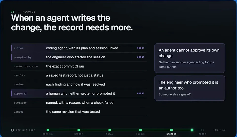 When an agent writes the change, the record needs more — recorded presentation, build 2