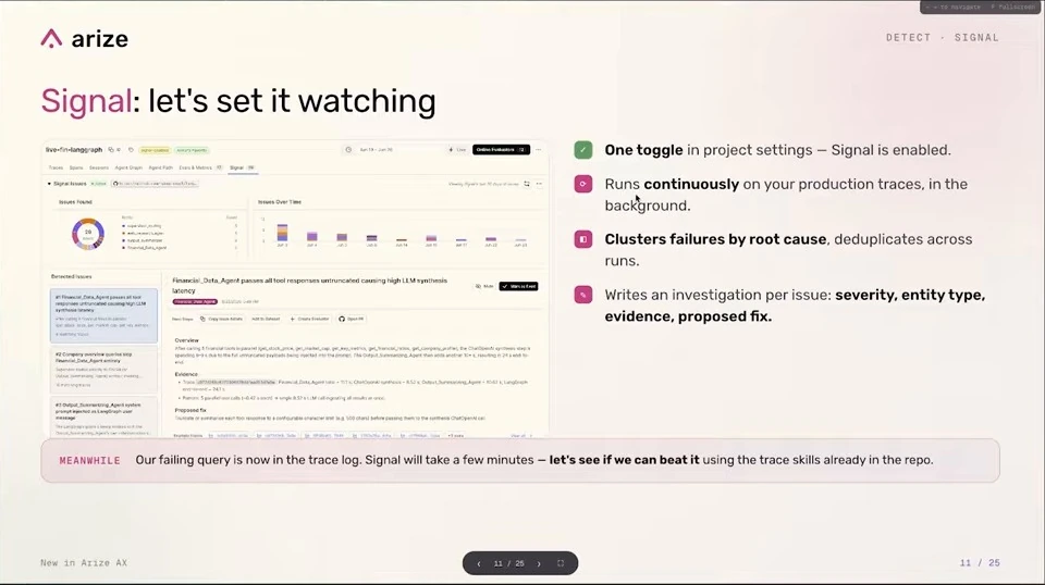 Signal monitors traces, clusters failures, and writes investigations, alongside an interface screenshot.