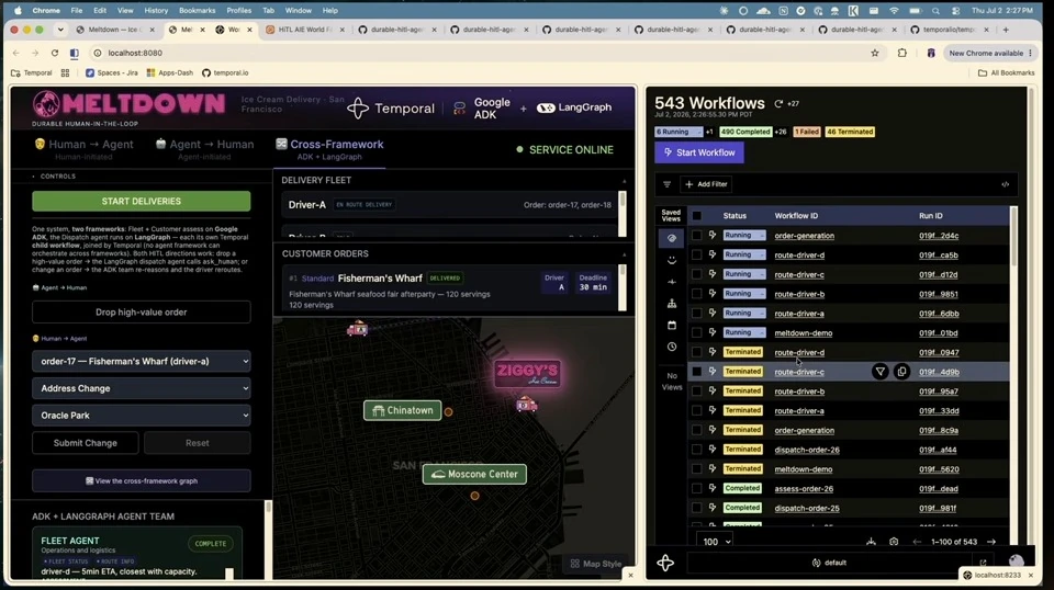 Cross-framework delivery dashboard beside a list of Temporal workflows.