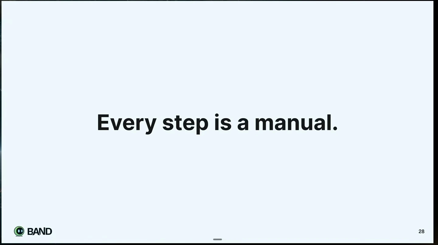 Text reads: Every step is a manual.