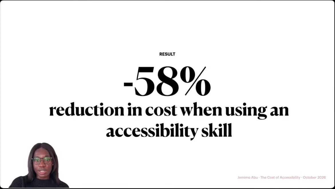 Result: 58% reduction in cost when using an accessibility skill.