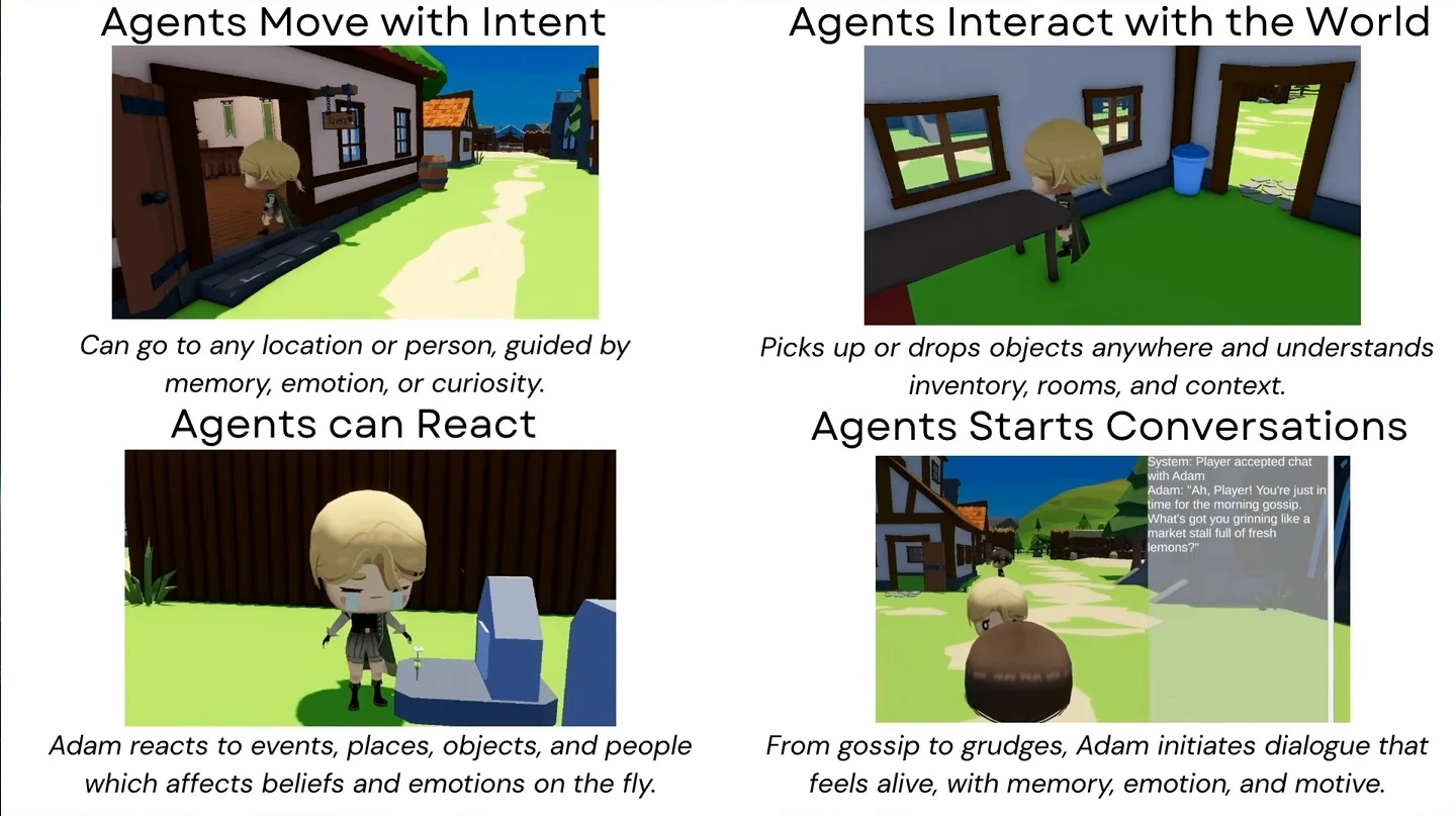 Four panels illustrate agent movement, world interaction, reactions, and conversations.