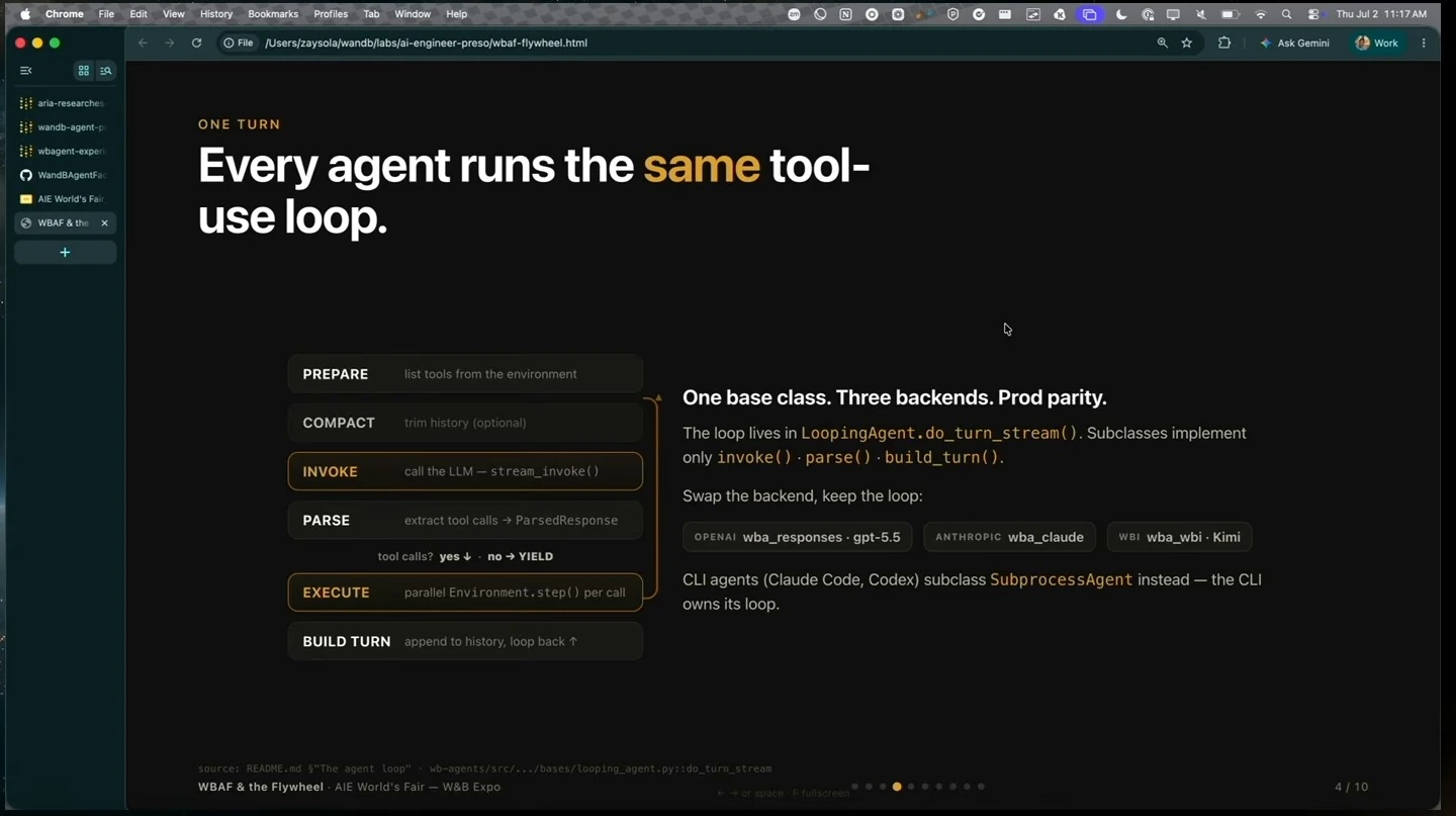 A six-step tool-use loop alongside notes on agent backends.