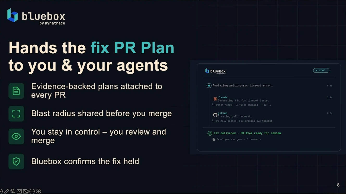 Bluebox slide describing evidence-backed fix plans, blast radius, human review and verification, alongside a PR workflow illustration.